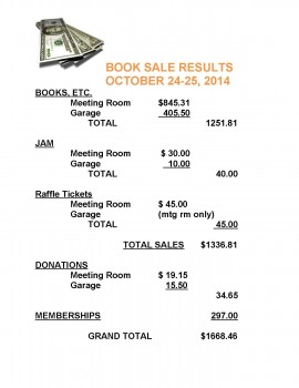Book Sale Results 201410
