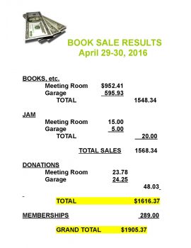 BOOK SALE RESULTS-Apr 16b