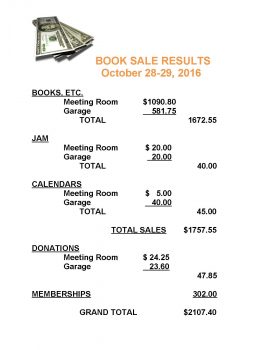 book-sale-results-2016-10-16